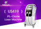 Multi Function IPL Diode Laser FDA Approved No Leakage With White Color